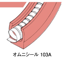 103Aシリーズ/中・高圧、低速用