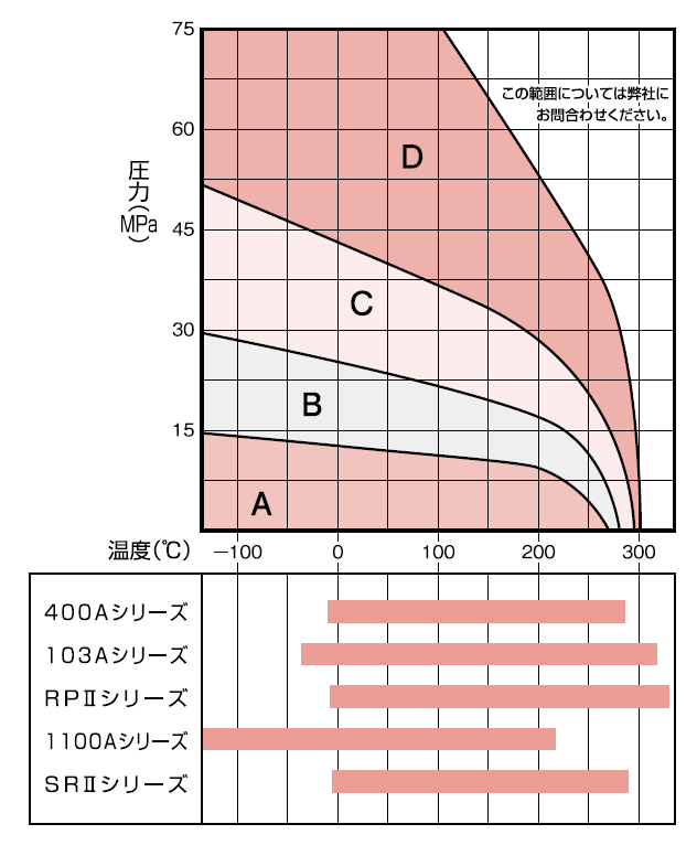 018