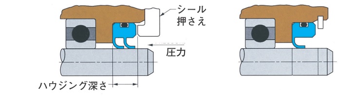 シールの取り付け